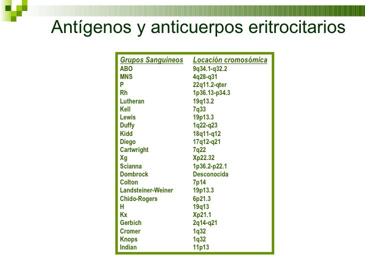 antigenos y anticuerpos eritrocitarios